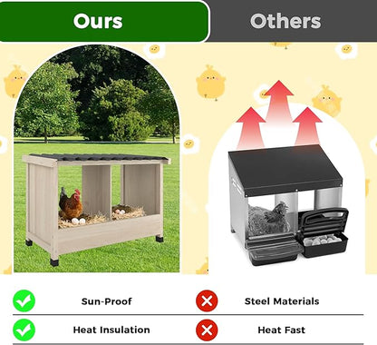 Chicken Nesting Box, 2 Holes Wooden Nesting Box, Hens-Wall Mounted or Floor Use, Chicken Coop Accessorie with PVC Roofing, Preventing Egg Falls, Easy to Assemble, Backyard and Farms