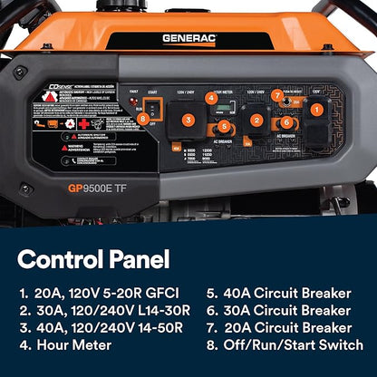 Generac 12,500 Starting Watt Tri-Fuel Portable Generator - Electric Start - Gas, Propane or Natural Gas - Home Backup, Jobsite, or RV - Quiet Operation - Long Runtime - 49-State Compliant
