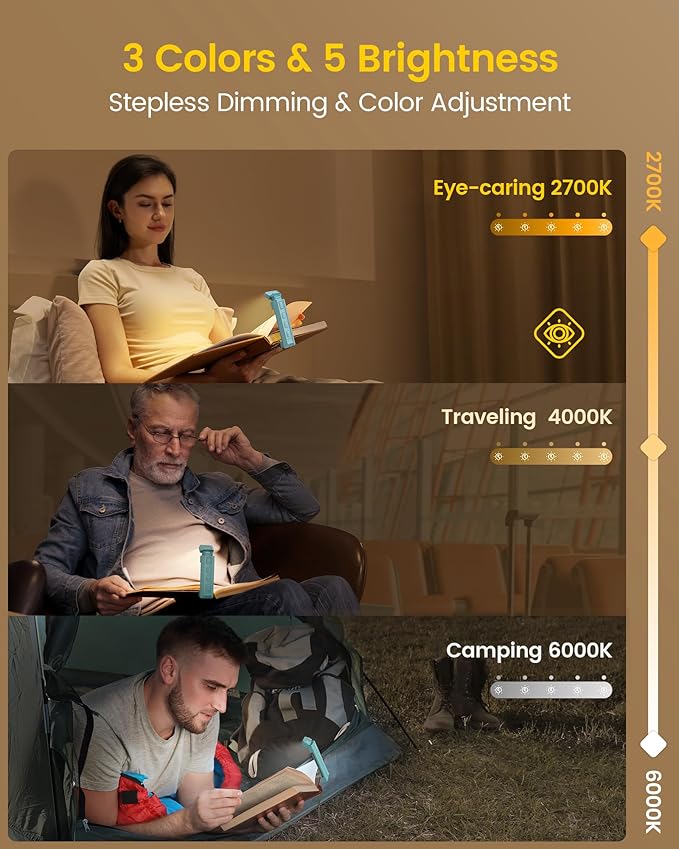 Glocusent Extendable Book Lights
