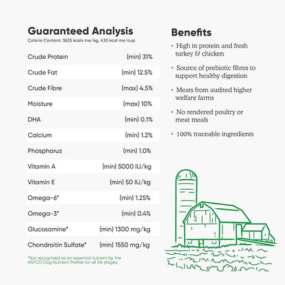 Open Farm Grain-Free Homestead Turkey and Chicken Dog Food 4.5 Pounds