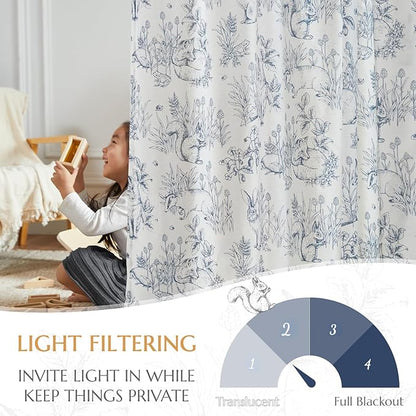 jinchan Linen Nursery Curtains 84 inch Long Woodland Wildlife Blue Print Drapes for Kid's Room Light Filtering French Country Farmhouse Curtains with Bunny and Forest Design Set of 2 Panels