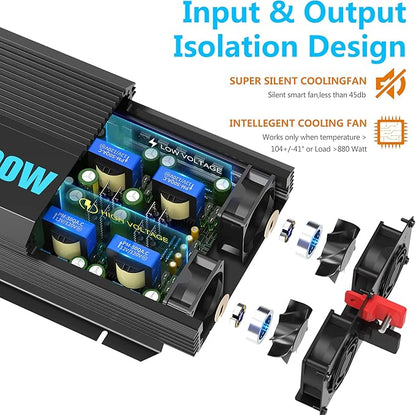 GIANDEL Pure Sine Wave Power Inverter 2200Watt ETL UL458 Listed DC 12V to 120 Vac with 20 Amps Hardwire Blocks & 15FT Wired Remote for RVs Truck Boat Off Grid Solar Emergency【3 YRS Warranty】