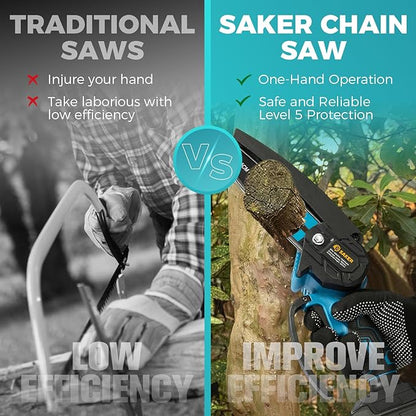Saker Mini Chainsaw,6 Inch Portable Electric Chainsaw Cordless, Small Handheld Chain saw for Tree Branches,Courtyard, Household and Garden,Christmas Gifts for Men Dad Husband Women