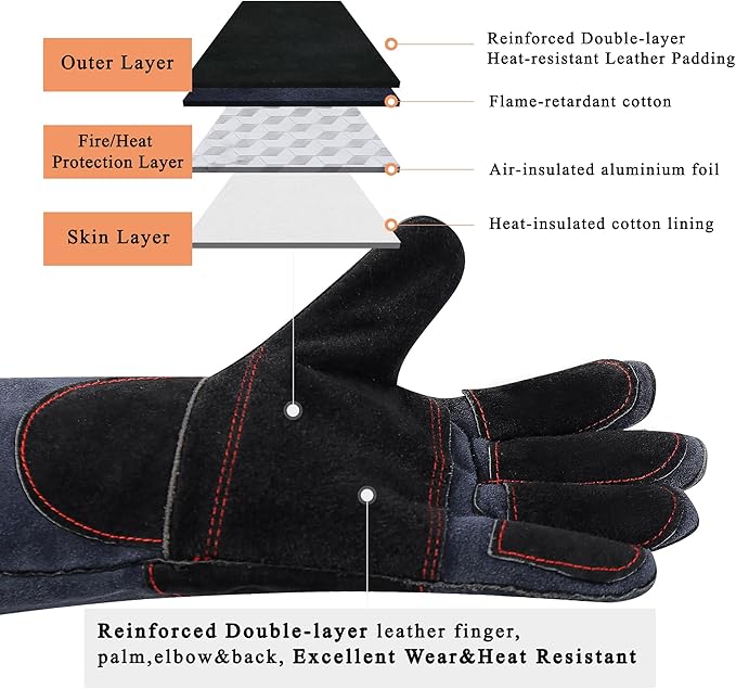 Fireplace Gloves Fire Heat Resistant: Dark-Grey 16IN 932℉ - Fireproof Leather for Fireplace Fire Pit Wood Stove Campfire Furnace BBQ Grill Oven Stick Mig Welding Welder Gear - Birthday Gift XL
