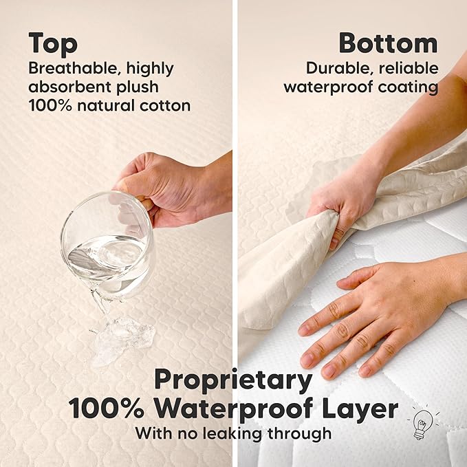 Waterproof Crib Mattress Protector Cover Fitted - 2-Pack Quiet Baby Crib Mattress Pad Sheets, 52" x 28" Soft Quilted Cotton Baby Sheet, Machine Washable, Easy Fit, Durable (Cameo/Mavy)