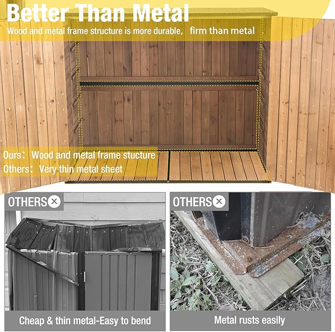 Aivituvin Outdoor Storage Cabinet Trash Can Storage Shed Upgraded with Metal Frame for Garbage Can, Gardening Tools and Accessories 50" L x 27.6" D x 41" H