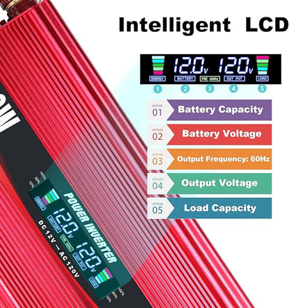 1500W Power Inverter 12V to 110V/120V Car Charger Converter with LCD Display, 3.1A Dual USB Ports 2 AC Outlets Car Adapter for RV, Truck, Solar, Off-Grid, Vehicle, Red