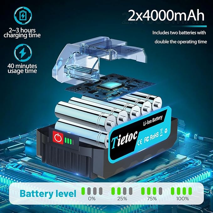 Tietoc Mini Chainsaw 8 inch Cordless with 2x 4000mAh Batteries, Battery Powerd Chain saw with Oiler, Lightweight Handheld Saw for Household & Garden, Gifts for Men, Dad, Husband, Gardener and DIYer