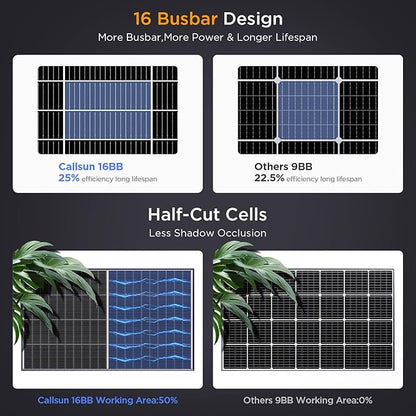N-Type 16BB 200W Bifacial Solar Panel, 200 Watt Solar Panel 12V, 25% High Efficiency Monocrystalline PV Module for RV Camper Marine Home Rooftop Power Station Off-Grid Systems (1 Pack 200W)