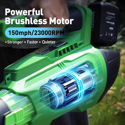 40V Leaf Blower Cordless, 620CFM Brushless Electric Leaf Blower Cordless with 2×5.0Ah Batteries and Charger, Battery Powered Leaf Blowers 4-Variable Speed & Turbo Mode Blowers for Lawn Care, Yard