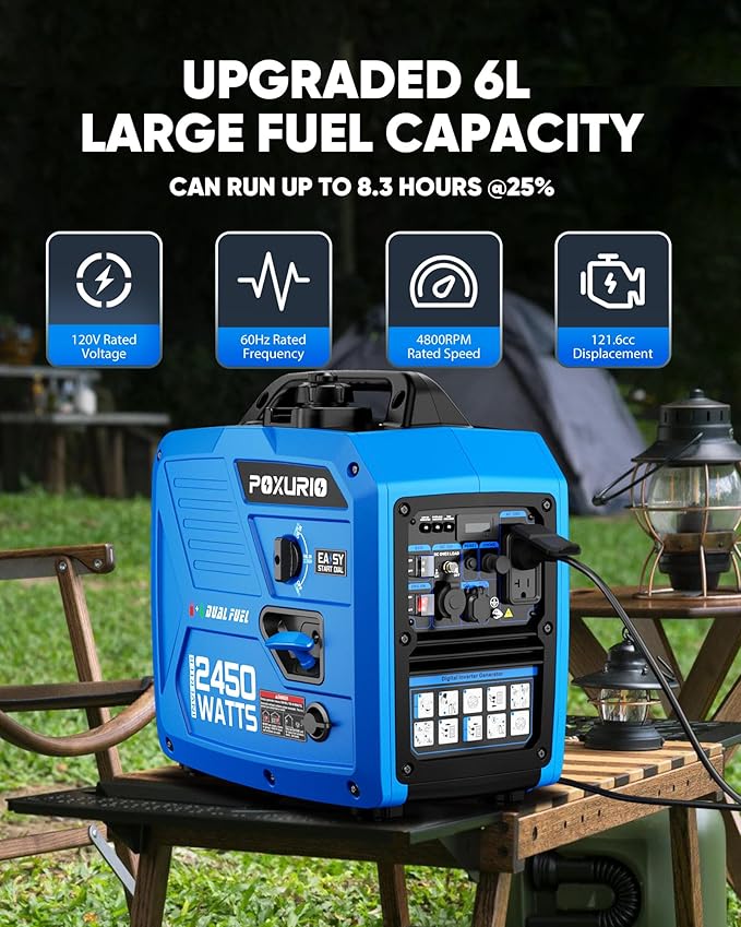2450-Watt Dual Fuel Inverter Generator for Home Use, 1.6Gallon Large Fuel Tank Up to 8.3 Hours Use, 120V Gas Powered Generator Super Quiet - EPA Compliant
