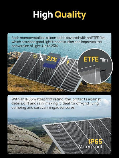 AFERIY Portable Power Station AF-P210 2048Wh | 2400W with 400W Solar Panel,AC Output with 120V,2400W,Solar Generator for Home Use,Outdoor Camping,Power Outage, Camping,Emergencies