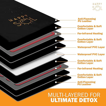 Far Infrared Sauna Blanket for Home, Portable Infrared Sauna Blanket for Therapy, Sauna Blanket for Detox, Suitable for Relaxation and Exercise Recovery, Very Low EMF