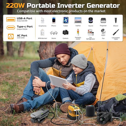 220W Power Inverter for Dewalt 20V Battery, DC 20V to AC 110V Battery Inverter, Portable Power Station Generator with 1 AC Outlet, 2 USB Ports & 1 Type-C Fast Charging, 400LM LED Work Light