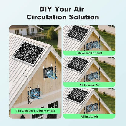 5.5'' Solar Greenhouse Fan 2 Kit, 30W Solar Powered Exhaust and Intake Chicken Coop Fan, Strong Airflow & Waterproof, 16.5 ft Cord, for Outdoor Shed Doghouse Air Circulation and Ventilation