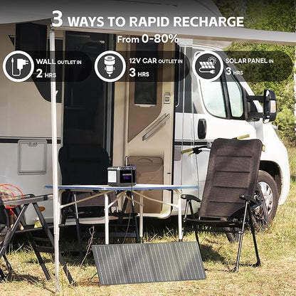 MARBERO 172Wh Solar Generator with 40W Solar Panel, Portable Power Station 200W, Camping, Outdoor, Hiking, Fishing, Emergency