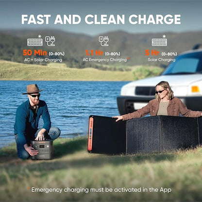 Jackery Explorer 2000 v2 Portable Power Station with 16ft DC Extension Cable, 2042Wh LiFePO4 Battery, 2200W Solar Generator, USB-C PD 100W Fast Charging for Camping, Home Use(Solar Panel Optional)