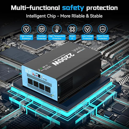New Upgraded 2200 Watts Pure Sine Wave Inverter, 12V DC to 110V AC Power Inverter with 4 AC Outlets, USB Port, Type-C Port for Truck, Vehicle, Power Outage, Remote Control with LCD Screen