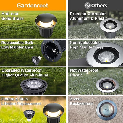 Gardenreet Outdoor Well Lights Low Voltage