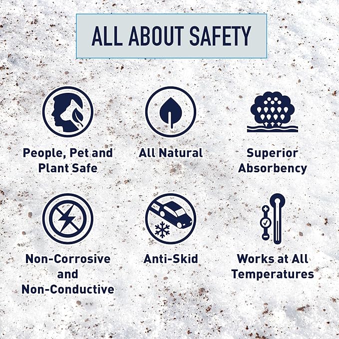 Walk on Ice - Instant Grip for Snow & Ice, Prevent Slips & Falls, Safe for Kids, Pets, & Cars, Unique Mineral Blend, 100% Salt & Chemical Free, 1.75 lb CAN for Walkways & Sidewalks