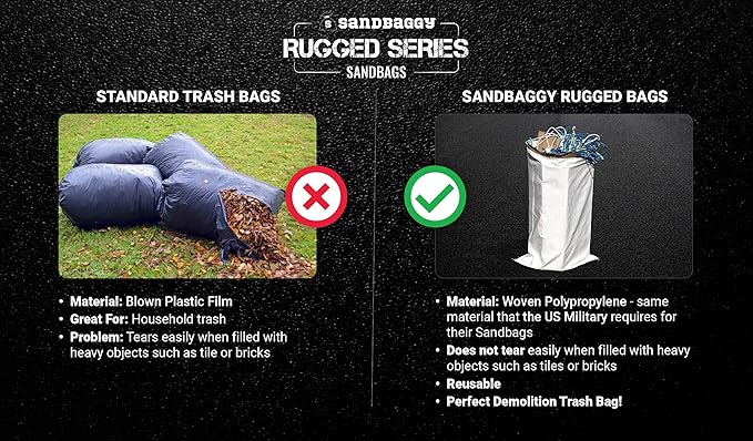 Sandbaggy Large Sandbags - Size: 31" x 45" - Thick Heavy Duty Contractor Bags, Heavy Duty Garbage Bags, Dumpster Bag, Construction Trash Bags, Contractor Bags 6 mil (1)
